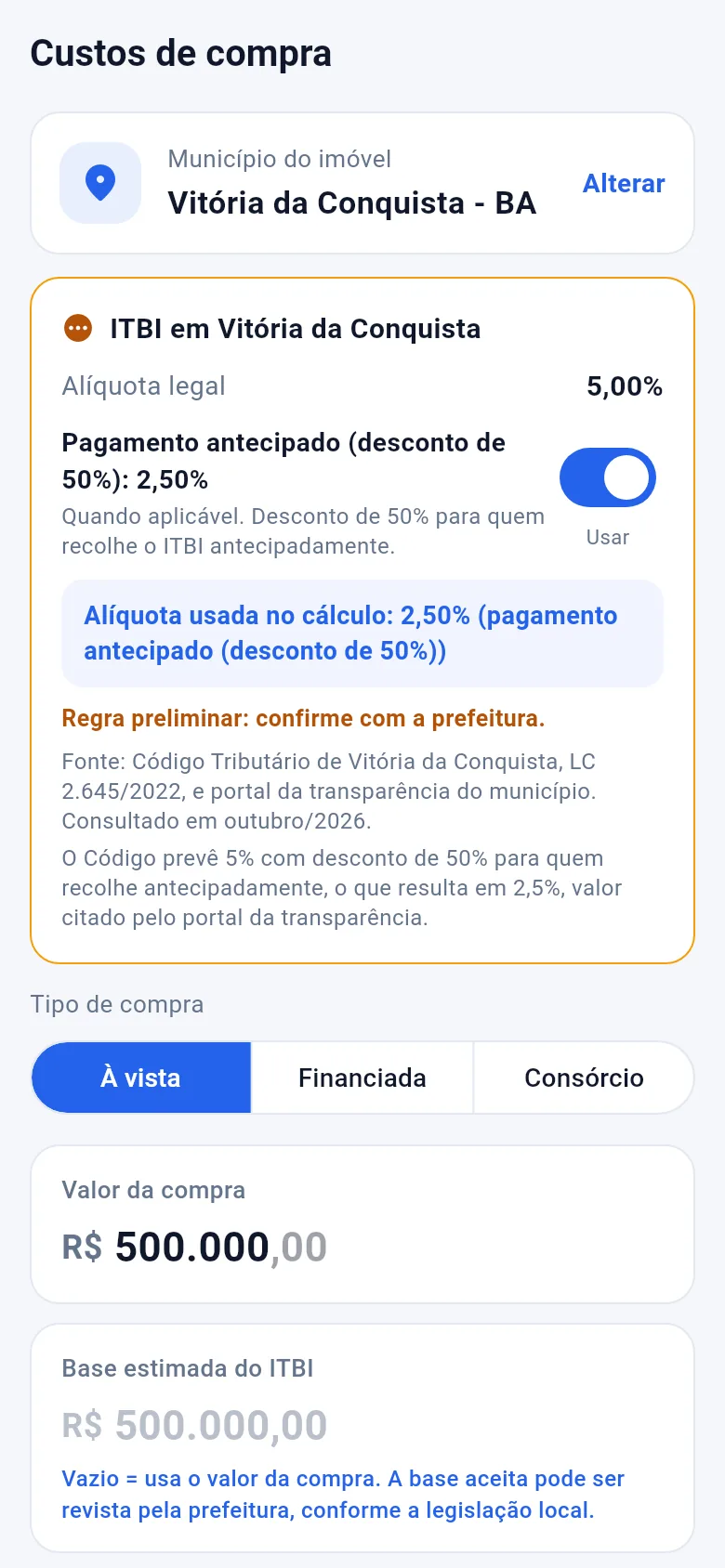 Custos de compra: ITBI de Vitória da Conquista com pagamento antecipado
