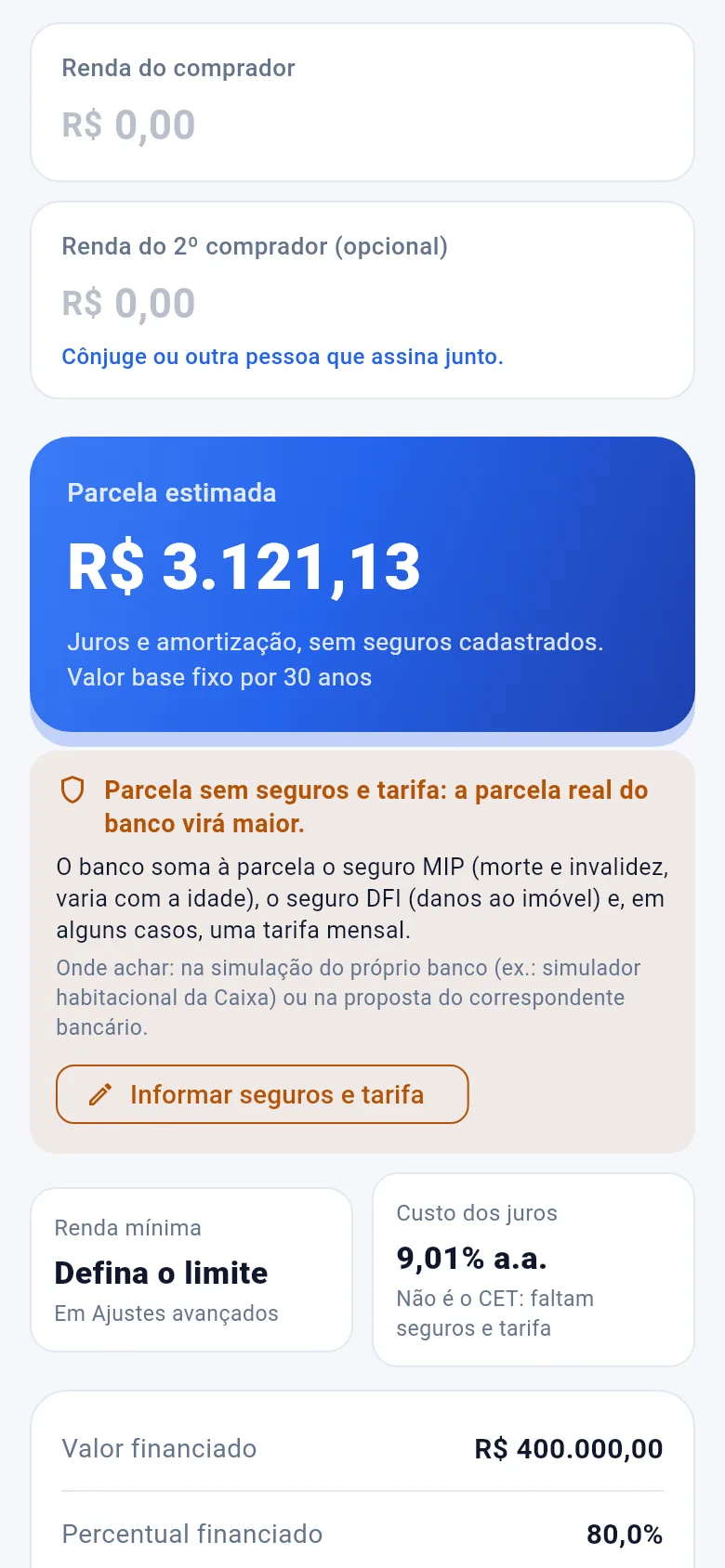 Financiamento: parcela estimada de R$ 3.121,13 no Pró-Cotista